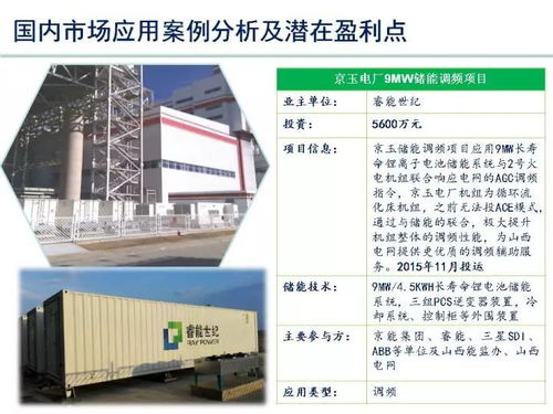 儲(chǔ)能產(chǎn)業(yè)現(xiàn)狀與商業(yè)化發(fā)展前景