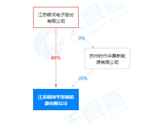 儲(chǔ)能技術(shù)服務(wù) 能源轉(zhuǎn)型的關(guān)鍵支撐與發(fā)展前景