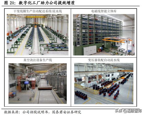 高端干變龍頭金盤科技 數(shù)字化筑牢產(chǎn)品護(hù)城河，儲能技術(shù)服務(wù)開啟新篇章