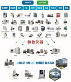 天目湖先進(jìn)儲能技術(shù)研究院 賦能鋰電池全產(chǎn)業(yè)鏈的創(chuàng)新引擎
